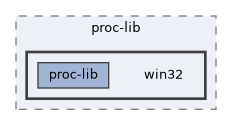 /home/runner/work/proc-lib/proc-lib/src/lib/proc-lib/win32