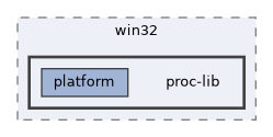 /home/runner/work/proc-lib/proc-lib/src/lib/proc-lib/win32/proc-lib